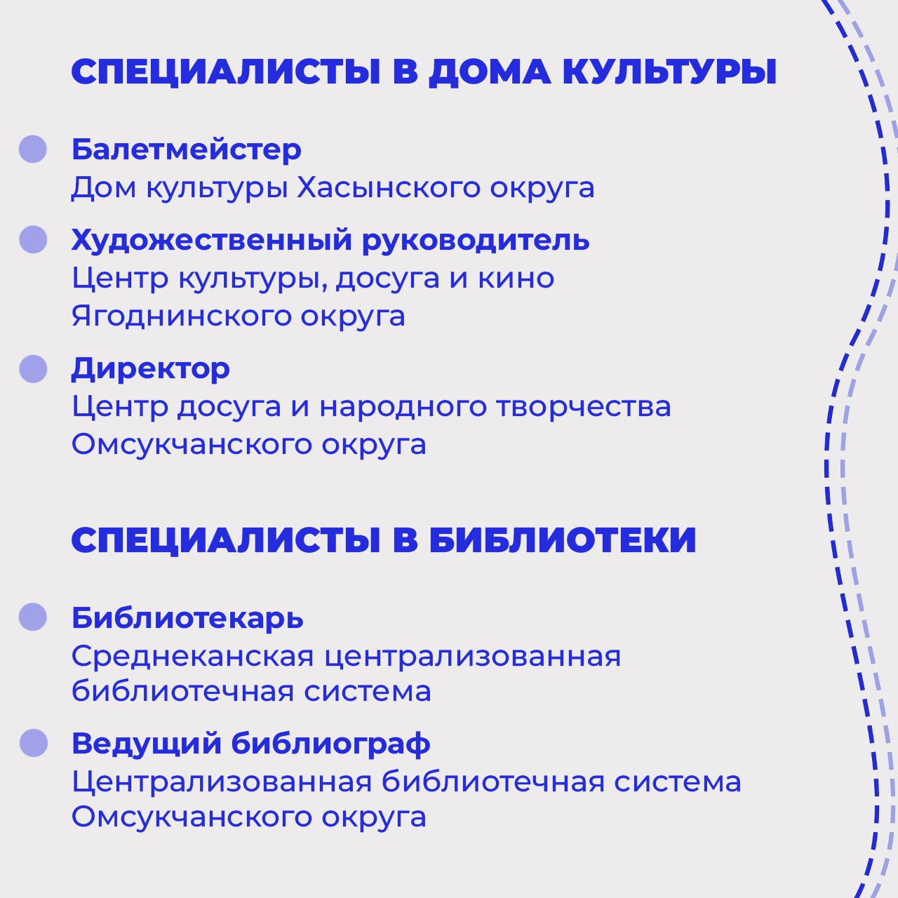 В Магаданской области утвержден перечень вакансий, включенных в программу «Земский работник культуры» В Магаданской области утвержден перечень вакансий, включенных в программу «Земский работник культуры»