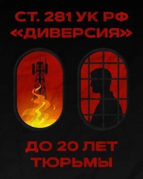 ������ �������� ����������, ���������� ����� � ������ ���������������� �������� - ��� �������������� �������� ���������������� ��� �������� � ���������