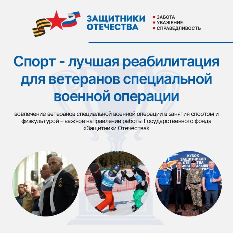 ���� ���������� ���������: ����� ��� �������� ������� ������������