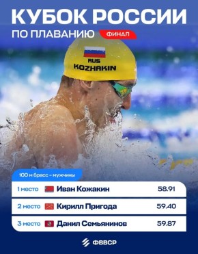 ����������� ������ ���� ������� ���� ������ ������ �� ������ ����� ������