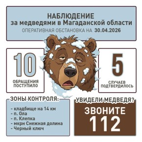 � 10 ������ ����������� �������������� ��������� ������ ��������� �� ������ ��������� �������� ������ ���������� �������, ���� �� ��� �������������