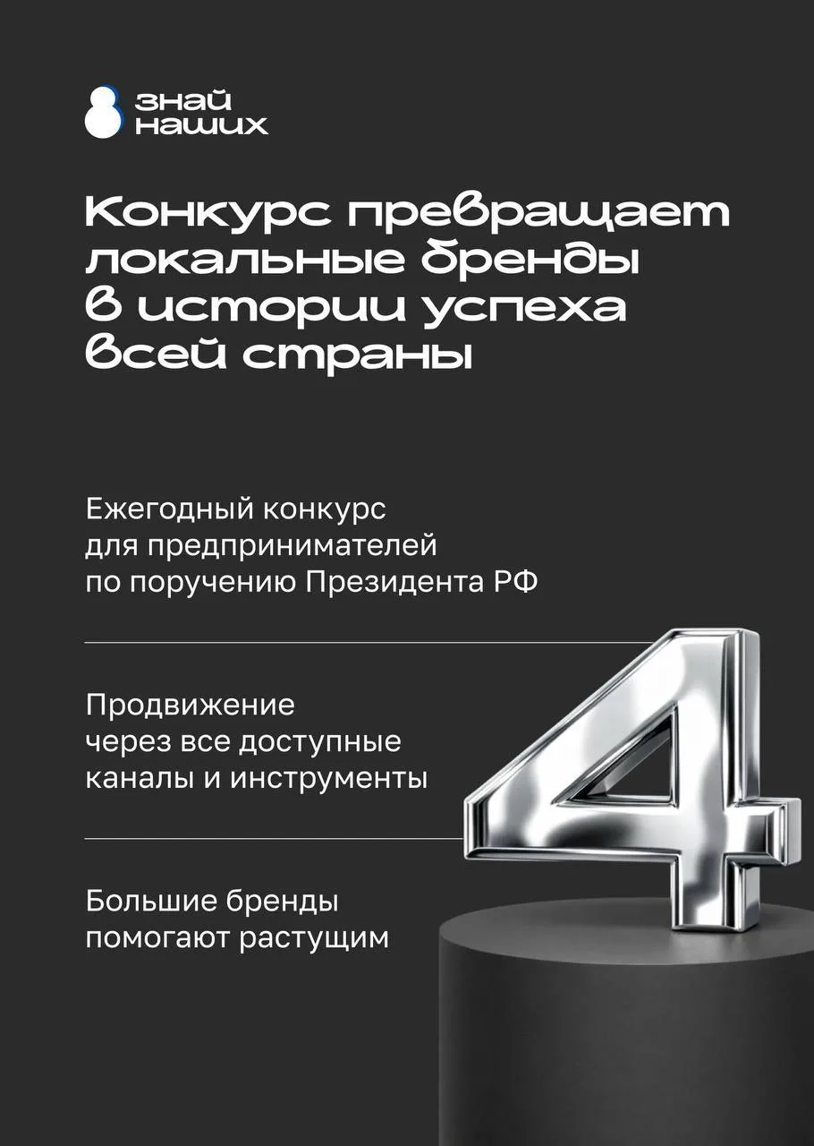 Стартовал четвертый сезон конкурса #ЗнайНаших для растущих российских брендов Стартовал четвертый сезон конкурса #ЗнайНаших для растущих российских брендов