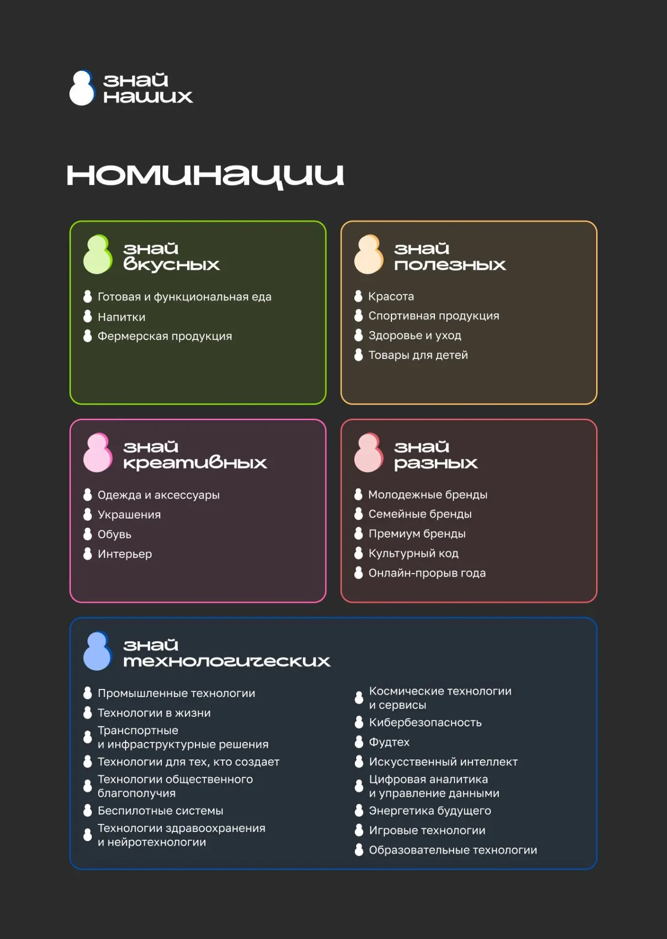 Стартовал четвертый сезон конкурса #ЗнайНаших для растущих российских брендов Стартовал четвертый сезон конкурса #ЗнайНаших для растущих российских брендов