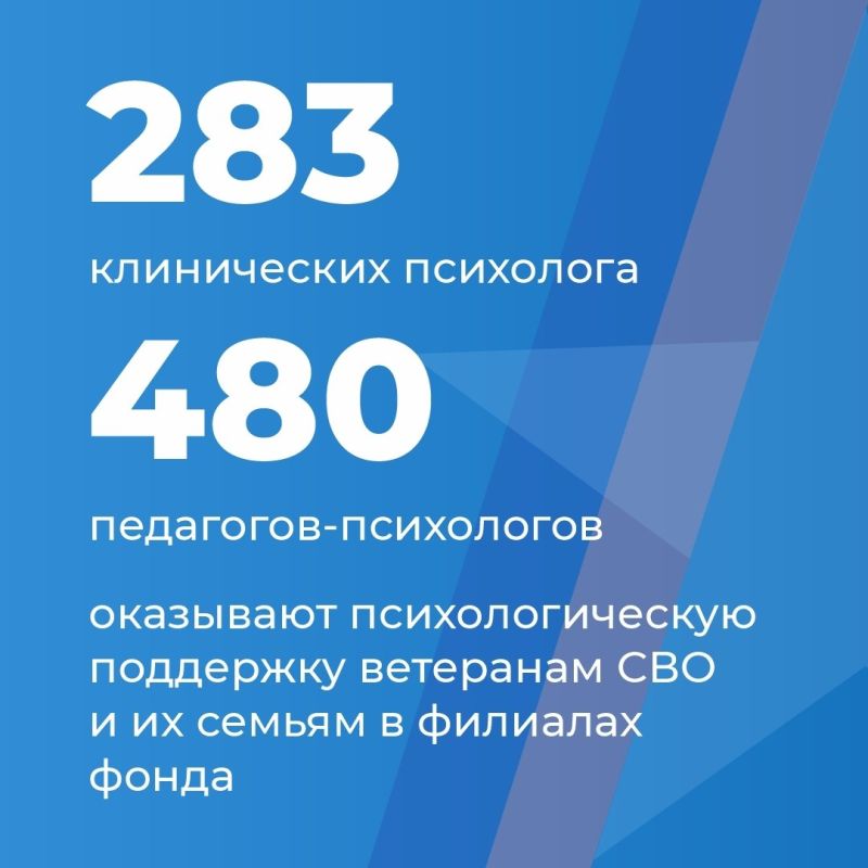 Как организована психологическая помощь для ветеранов СВО и их родных в фонде «Защитники Отечества» Как организована психологическая помощь для ветеранов СВО и их родных в фонде «Защитники Отечества»