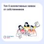 Почему коллективная заявка эффективнее индивидуальной?