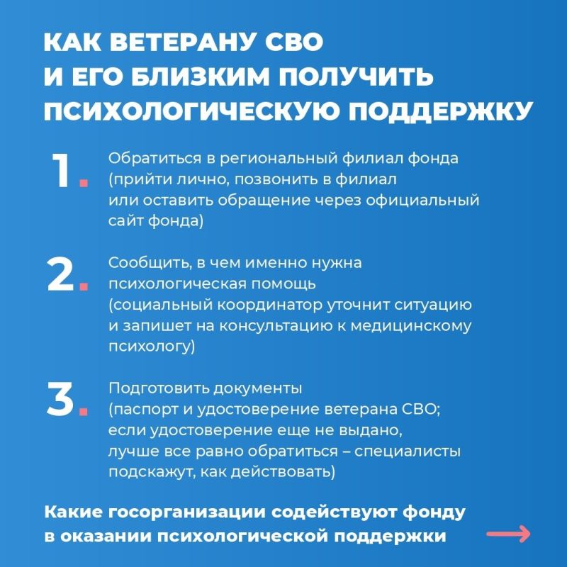 Как организована психологическая помощь для ветеранов СВО и их родных в фонде «Защитники Отечества» Как организована психологическая помощь для ветеранов СВО и их родных в фонде «Защитники Отечества»