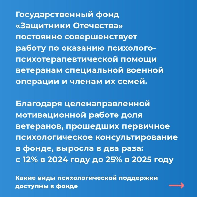 Как организована психологическая помощь для ветеранов СВО и их родных в фонде «Защитники Отечества» Как организована психологическая помощь для ветеранов СВО и их родных в фонде «Защитники Отечества»