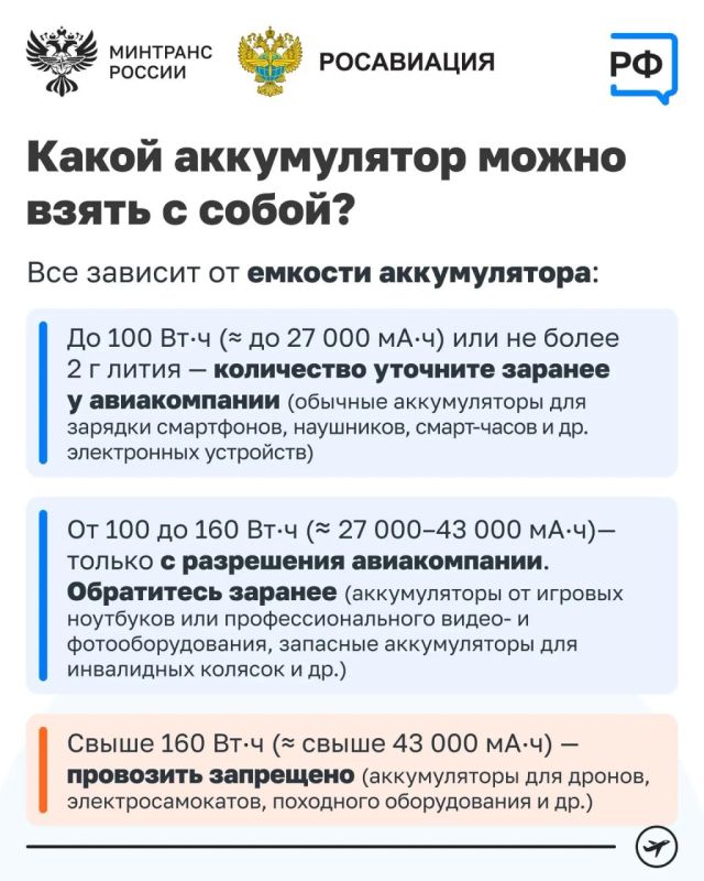 Летите с пауэрбанком? Вот что важно знать перед полётом Летите с пауэрбанком? Вот что важно знать перед полётом