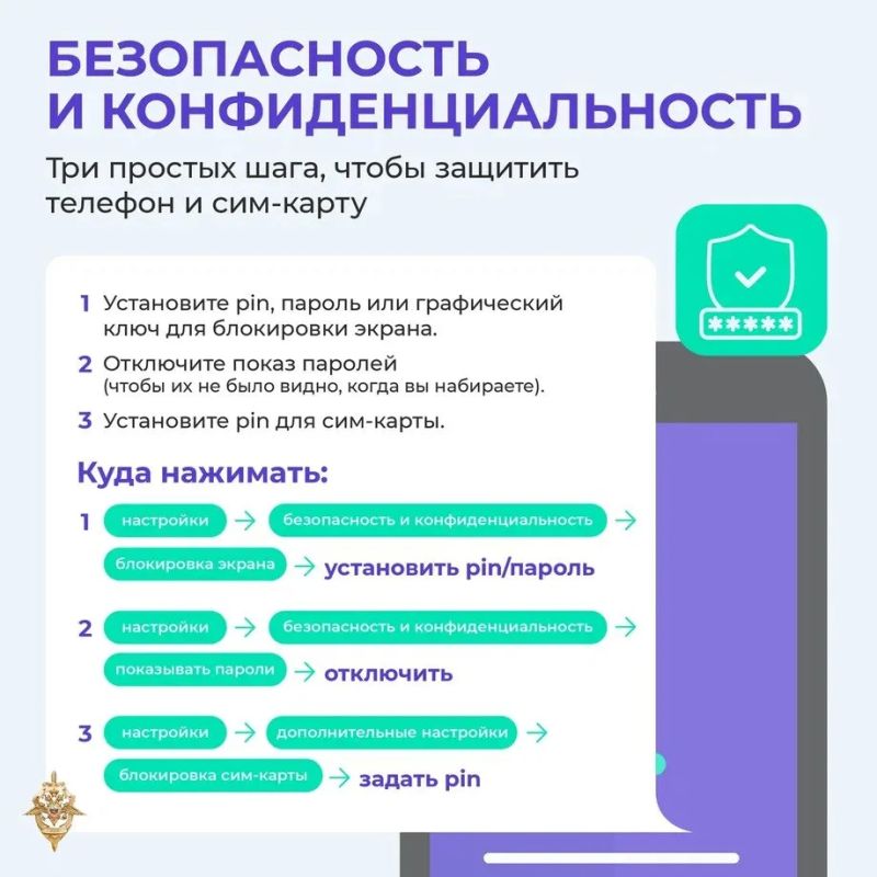 Не дайте себя обмануть: шесть правил кибергигиены Не дайте себя обмануть: шесть правил кибергигиены