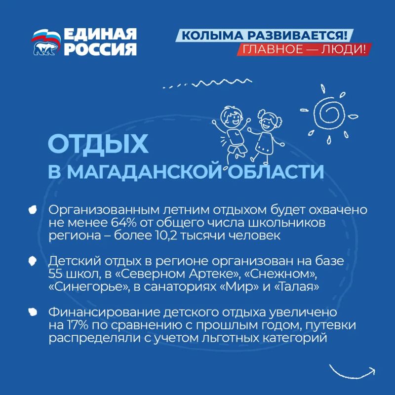 Счастливое детство – в фокусе: Президент РФ поддержал предложение «Единой России» о допфинансировании летнего отдыха Счастливое детство – в фокусе: Президент РФ поддержал предложение «Единой России» о допфинансировании летнего отдыха