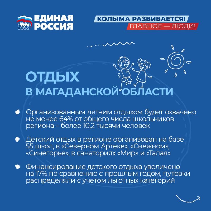 Счастливое детство – в фокусе: Президент поддержал предложение «Единой России» о допфинансировании летнего отдыха Счастливое детство – в фокусе: Президент поддержал предложение «Единой России» о допфинансировании летнего отдыха