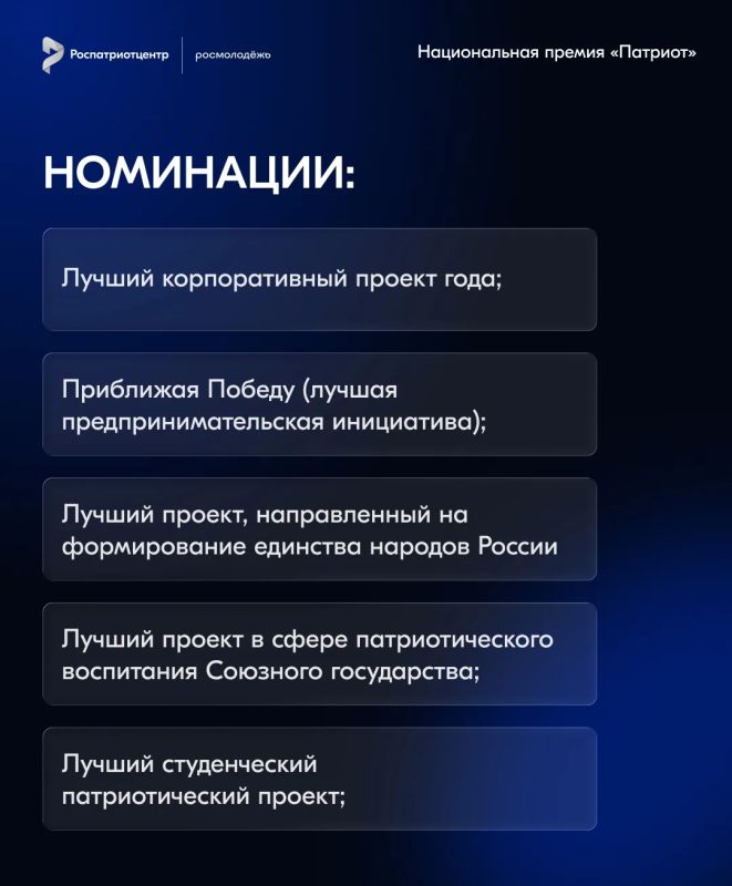 Открыта регистрация на Национальную премию «Патриот» Роспатриотцентра Росмолодежи Открыта регистрация на Национальную премию «Патриот» Роспатриотцентра Росмолодежи