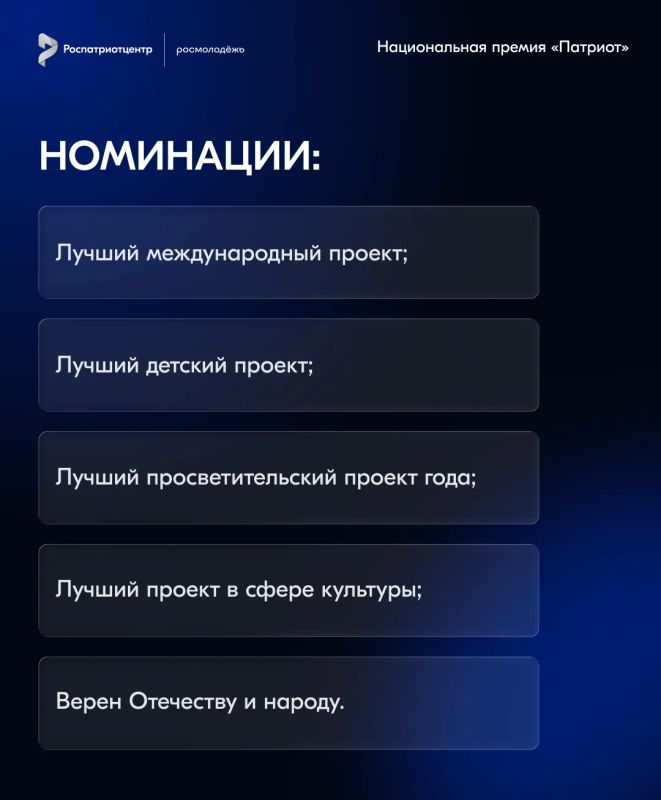 Открыта регистрация на Национальную премию «Патриот» Роспатриотцентра Росмолодежи Открыта регистрация на Национальную премию «Патриот» Роспатриотцентра Росмолодежи