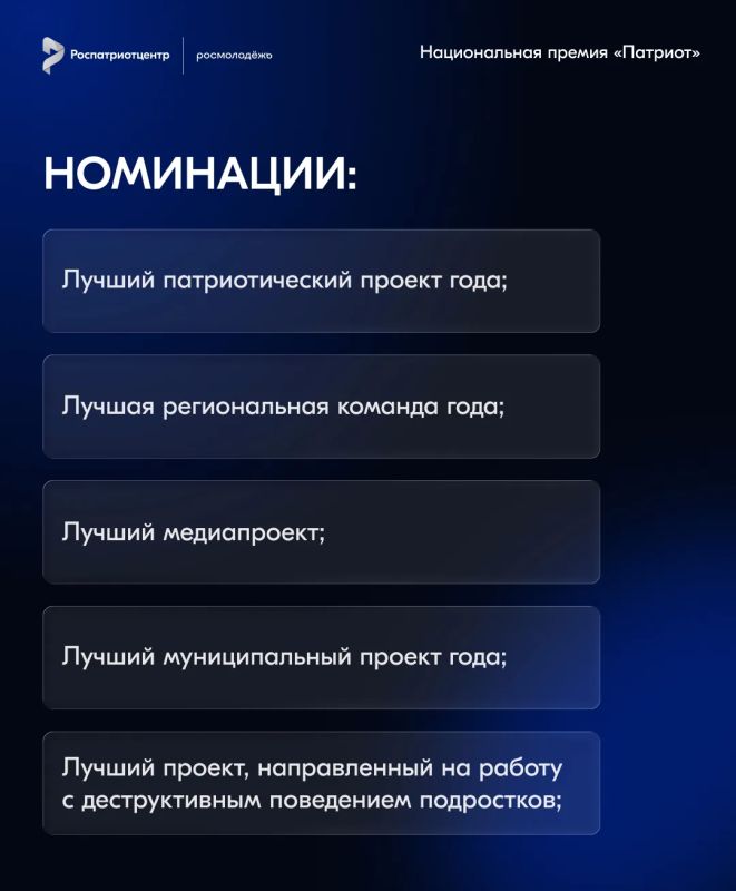 Открыта регистрация на Национальную премию «Патриот» Роспатриотцентра Росмолодежи Открыта регистрация на Национальную премию «Патриот» Роспатриотцентра Росмолодежи