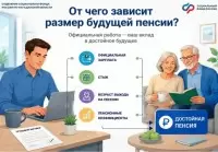 Из чего складывается будущая пенсия