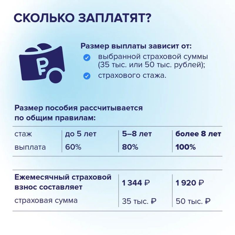 С 1 июля самозанятые могут рассчитывать на оплачиваемый больничный С 1 июля самозанятые могут рассчитывать на оплачиваемый больничный