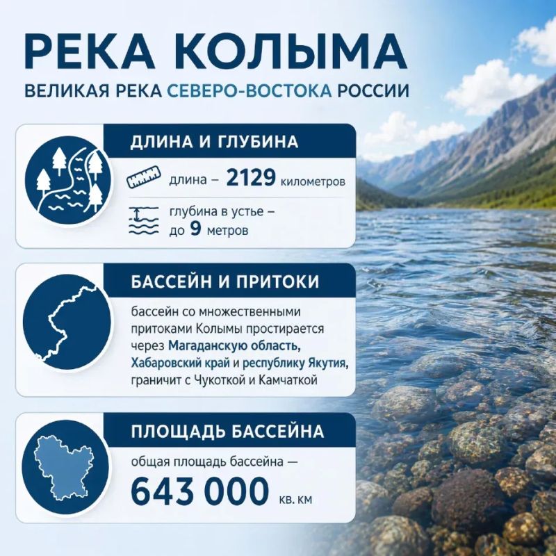 С Днем реки Колыма!. 15 июля 2026 года впервые отмечается День реки Колыма