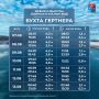 Таблица приливов и отливов с 7 по 13 августа