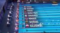 В первый день Чемпионата Европы по плаванию в Париже магаданский пловец Иван Кожакин преодолел рубеж полуфинала на дистанции 100 м брасс и вышел в финал, где сегодня поборется с лучшими брассистами Европы