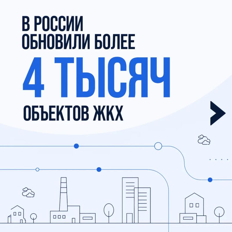 Модернизация коммунальной инфраструктуры – одна из приоритетных задач Фонда развития территорий