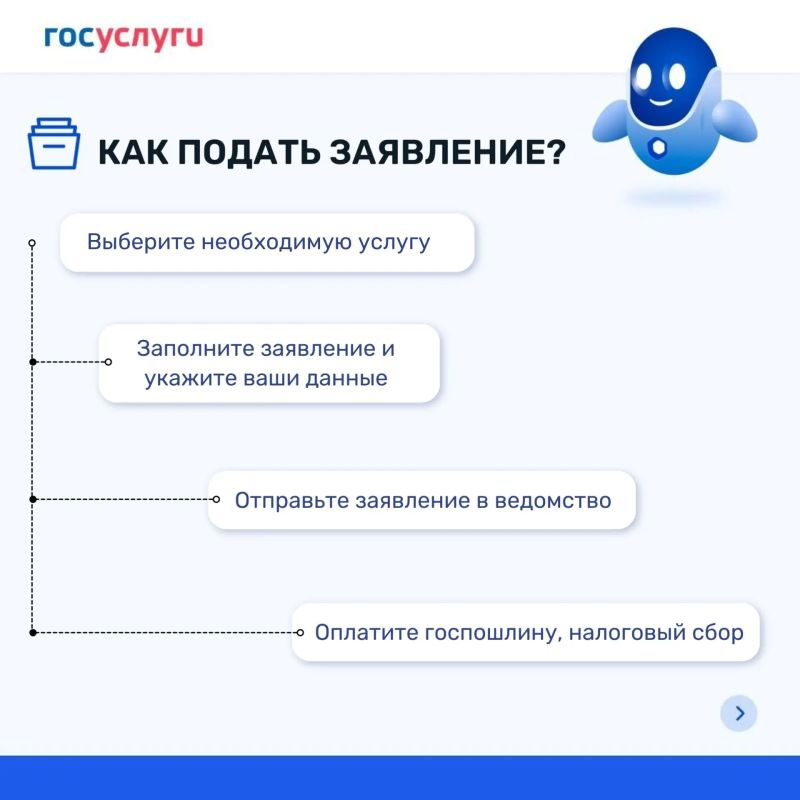 Все ключевые услуги для охотников — онлайн на «Госуслугах» Все ключевые услуги для охотников — онлайн на «Госуслугах»
