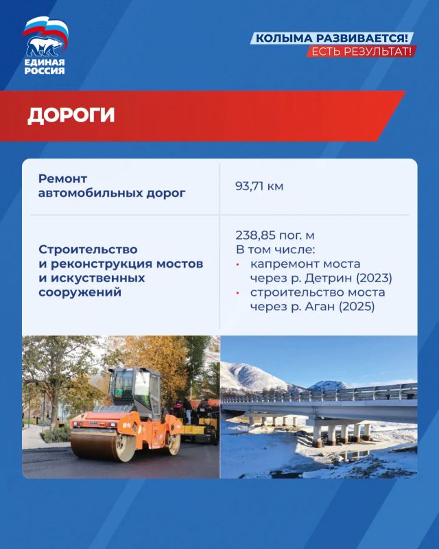 Колымчан в труднодоступные поселки будут доставлять на инновационных автобусах-вездеходах Колымчан в труднодоступные поселки будут доставлять на инновационных автобусах-вездеходах