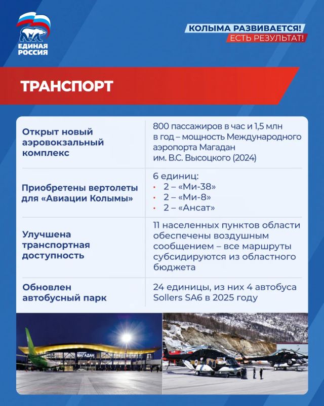 Колымчан в труднодоступные поселки будут доставлять на инновационных автобусах-вездеходах Колымчан в труднодоступные поселки будут доставлять на инновационных автобусах-вездеходах