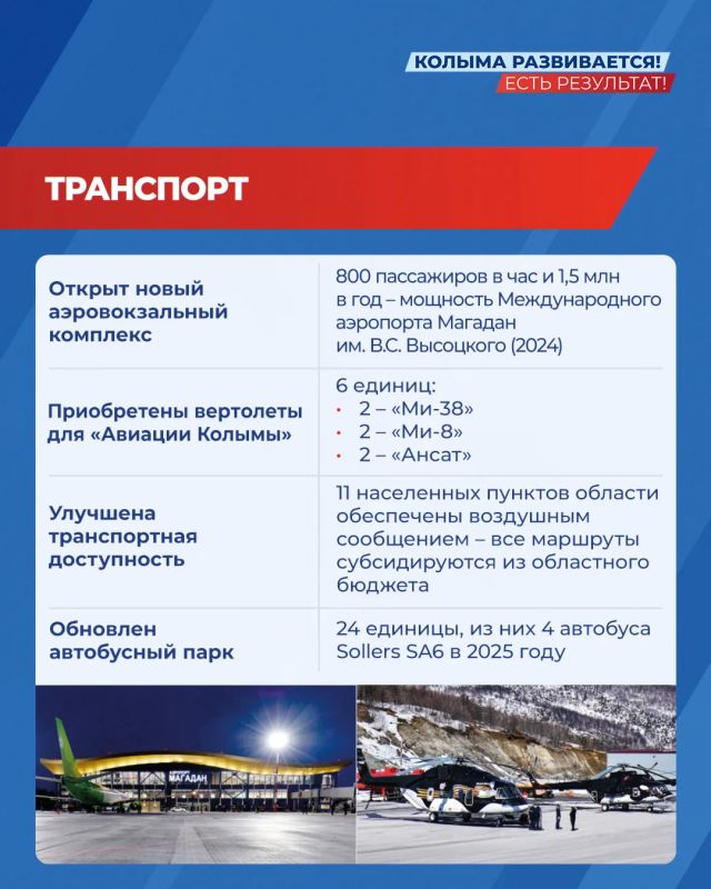 Колымчан в труднодоступные поселки будут доставлять на инновационных автобусах-вездеходах Колымчан в труднодоступные поселки будут доставлять на инновационных автобусах-вездеходах