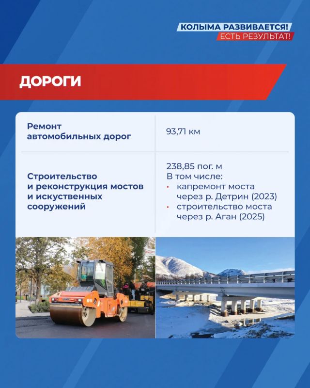 Колымчан в труднодоступные поселки будут доставлять на инновационных автобусах-вездеходах Колымчан в труднодоступные поселки будут доставлять на инновационных автобусах-вездеходах