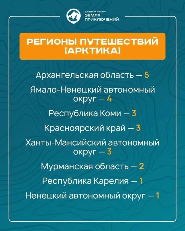 Более 200 фильмов поступило на конкурс «Дальний Восток – Земля приключений» из регионов России Более 200 фильмов поступило на конкурс «Дальний Восток – Земля приключений» из регионов России