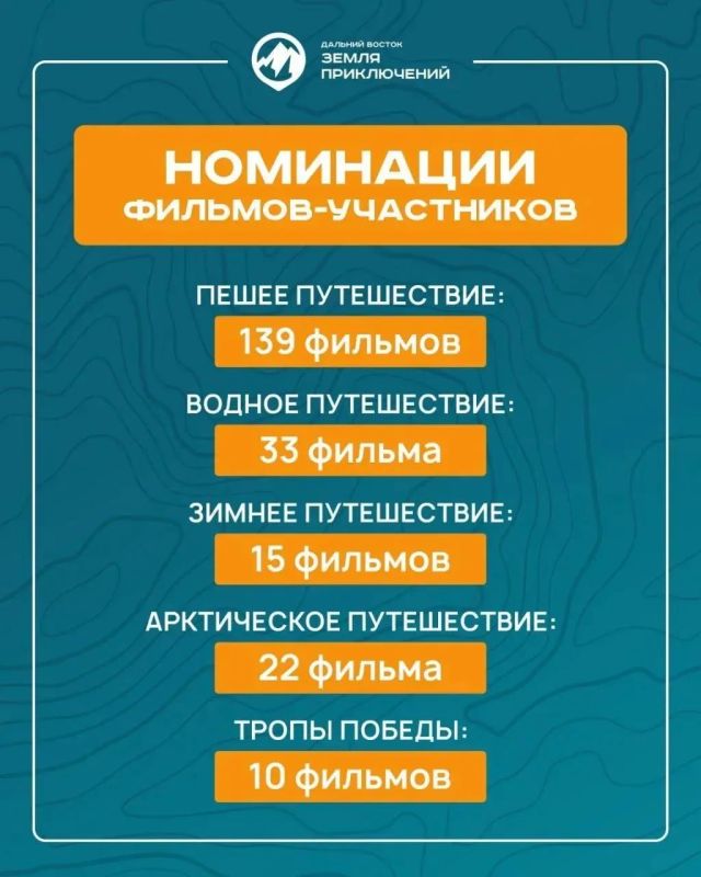 Более 200 фильмов поступило на конкурс «Дальний Восток – Земля приключений» из регионов России Более 200 фильмов поступило на конкурс «Дальний Восток – Земля приключений» из регионов России