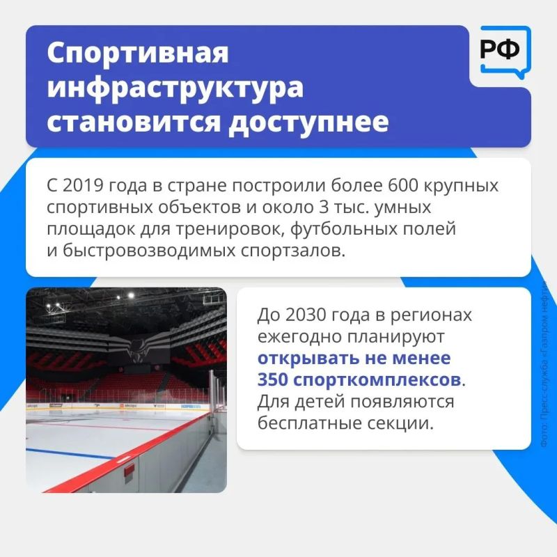 У каждого ребёнка есть сильные стороны — важно вовремя заметить, какой вид спорта поможет их раскрыть У каждого ребёнка есть сильные стороны — важно вовремя заметить, какой вид спорта поможет их раскрыть