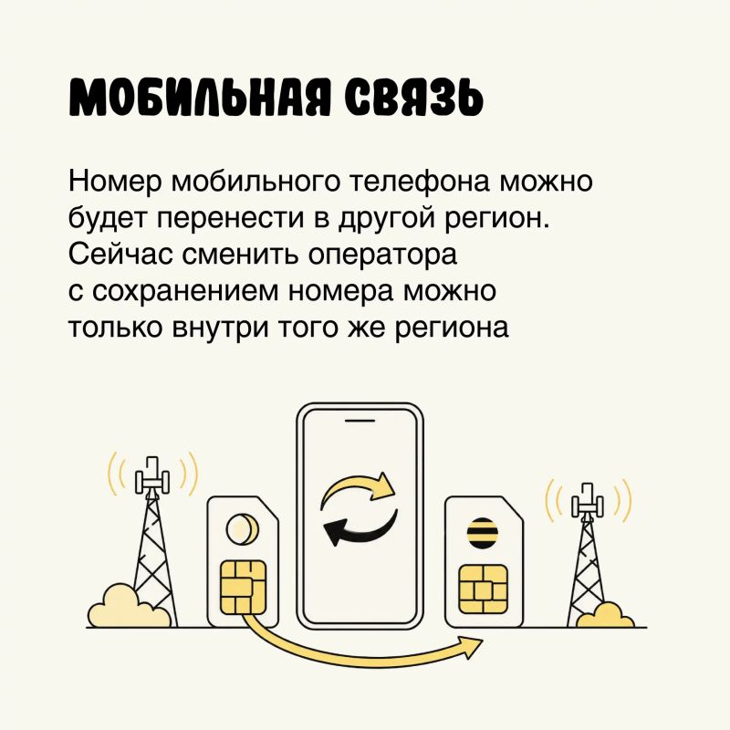 Что изменится в России с 1 сентября? Что изменится в России с 1 сентября?