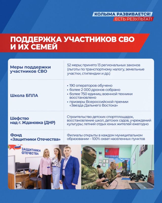 Около 8 млн рублей в среднем составил размер социальной выплаты на приобретение жилья на Колыме в 2026 году Около 8 млн рублей в среднем составил размер социальной выплаты на приобретение жилья на Колыме в 2026 году