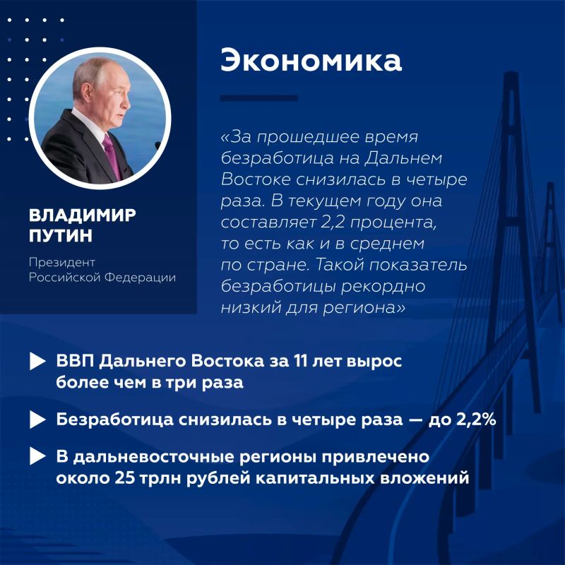 Владимир Путин – о главном на ВЭФ-2026: стратегия развития Дальнего Востока до 2036 года, новые условия для бизнеса, технологии и инфраструктура Владимир Путин – о главном на ВЭФ-2026: стратегия развития Дальнего Востока до 2036 года, новые условия для бизнеса, технологии и инфраструктура