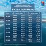 Таблица приливов и отливов с 11 по 17 сентября