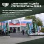 Центр «ВОИН» подвел итоги работы на XI Восточном экономическом форуме