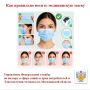 Как правильно носить медицинскую маску