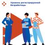 В Магаданской области снижен уровень безработицы в сравнении с аналогичным периодом 2025 года