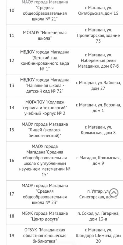 Ещё целых три часа можно успеть проголосовать за талисман будущего «Союзмультпарка» Причём сегодня только за утро на детские участки пришло больше ребят, чем за весь вчерашний день. Всё-таки выходной и хорошая погода делают... Ещё целых три часа можно успеть проголосовать за талисман будущего «Союзмультпарка» Причём сегодня только за утро на детские участки пришло больше ребят, чем за весь вчерашний день. Всё-таки выходной и хорошая погода делают...