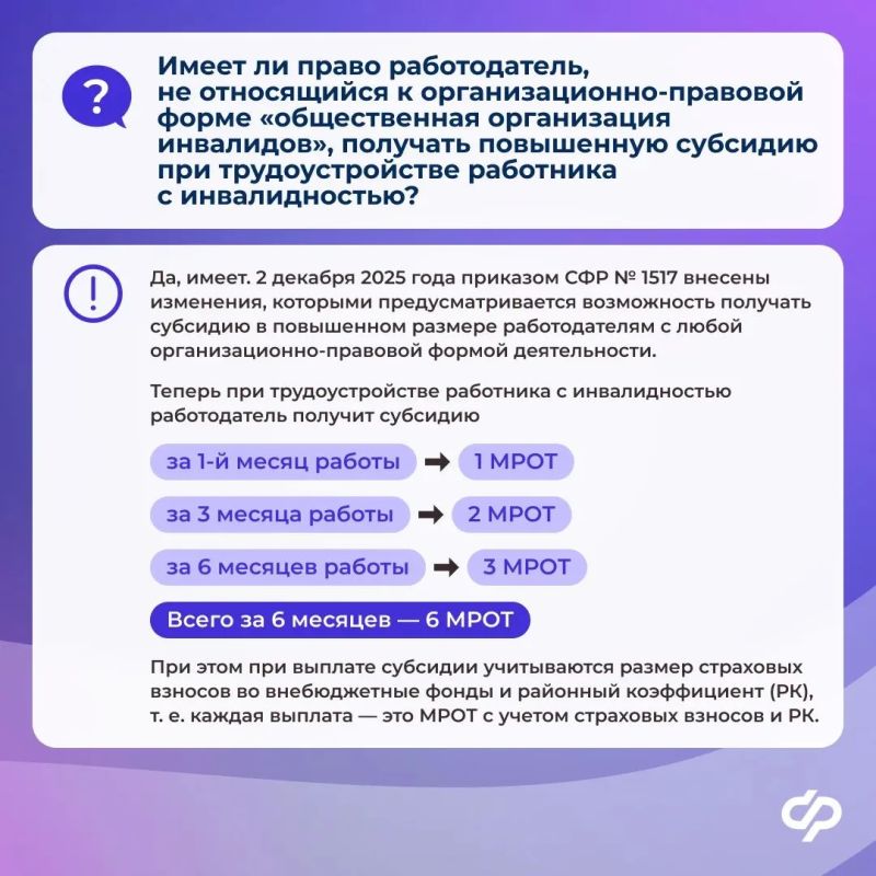 Отвечаем на вопросы о программе субсидирования найма Отвечаем на вопросы о программе субсидирования найма