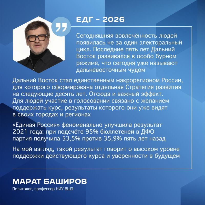 Дальний Восток задает тренды