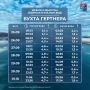 Таблица приливов и отливов с 25 сентября по 1 октября