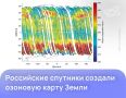 Предварительную карту общего содержания озона в атмосфере Земли составили специалисты Роскосмоса