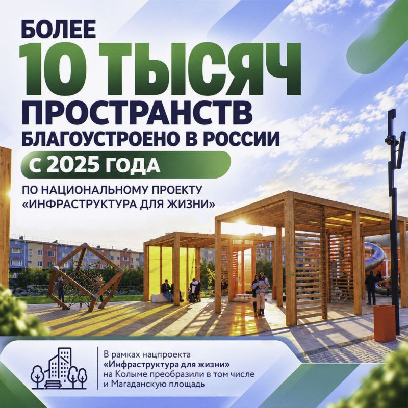В России продолжается масштабная работа по комплексному развитию городских и сельских территорий