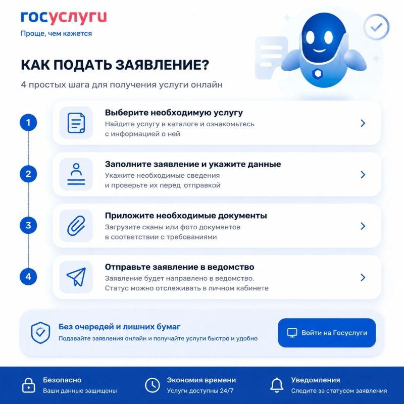 Перечень электронных государственных услуг Министерства природных ресурсов и экологии Магаданской области в сфере лесного хозяйства, которые можно получить на портале Госуслуги Перечень электронных государственных услуг Министерства природных ресурсов и экологии Магаданской области в сфере лесного хозяйства, которые можно получить на портале Госуслуги
