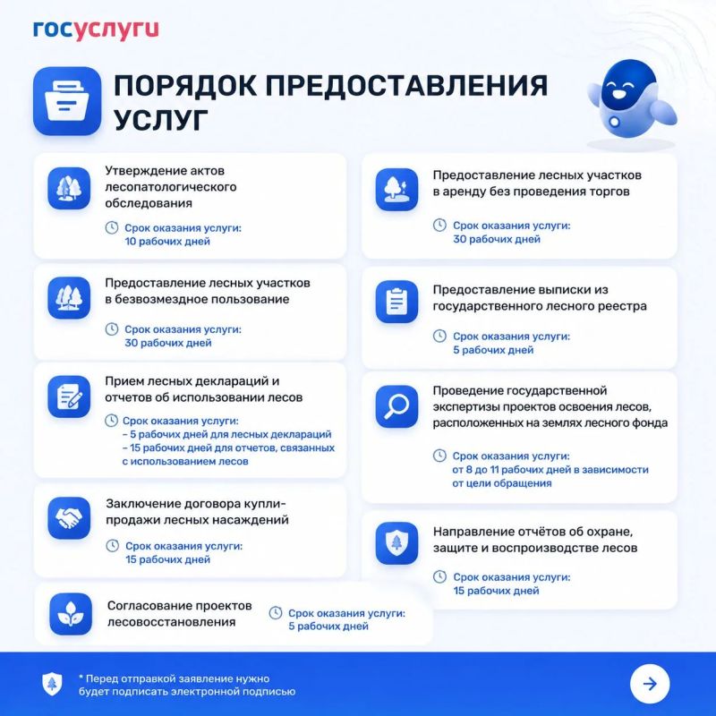 Перечень электронных государственных услуг Министерства природных ресурсов и экологии Магаданской области в сфере лесного хозяйства, которые можно получить на портале Госуслуги Перечень электронных государственных услуг Министерства природных ресурсов и экологии Магаданской области в сфере лесного хозяйства, которые можно получить на портале Госуслуги