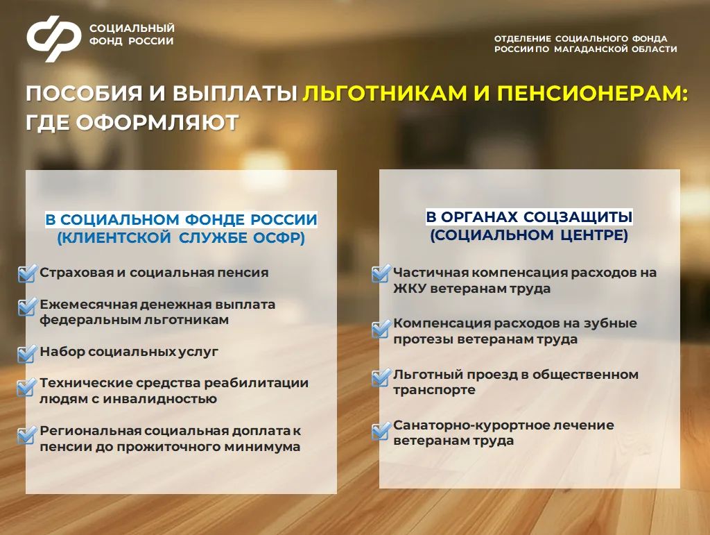 Где ветерану труда оформить компенсацию за жилищно-коммунальные услуги? Куда обращаться за выплатой многодетным родителям? Кто оформляет сертификат на материнский капитал? Где ветерану труда оформить компенсацию за жилищно-коммунальные услуги? Куда обращаться за выплатой многодетным родителям? Кто оформляет сертификат на материнский капитал?