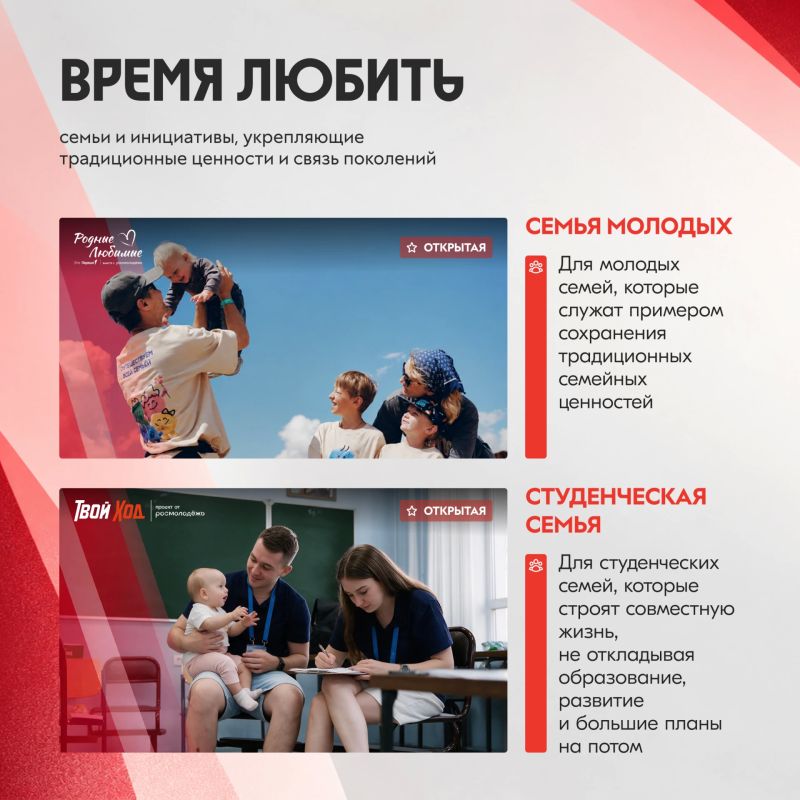 Открыт прием заявок на участие во Всероссийской премии молодежных достижений «Время молодых» Открыт прием заявок на участие во Всероссийской премии молодежных достижений «Время молодых»