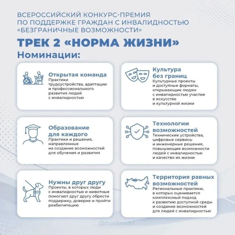 Стартовал Всероссийский конкурс-премия «Безграничные возможности» масштабная инициатива, призванная отметить достижения людей с инвалидностью и поддержать проекты, которые делают общество доступным и открытым для каждого... Стартовал Всероссийский конкурс-премия «Безграничные возможности» масштабная инициатива, призванная отметить достижения людей с инвалидностью и поддержать проекты, которые делают общество доступным и открытым для каждого...